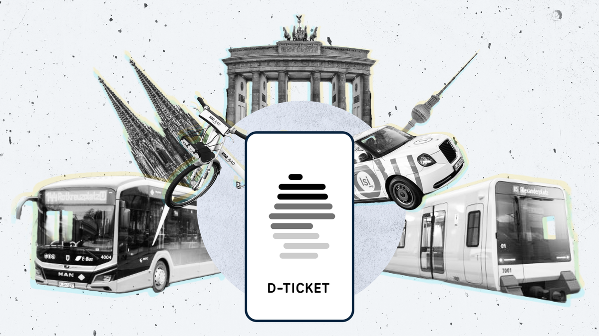 The Deutschland-Ticket's first year: A game changer for European travel or an unsustainable strategy?